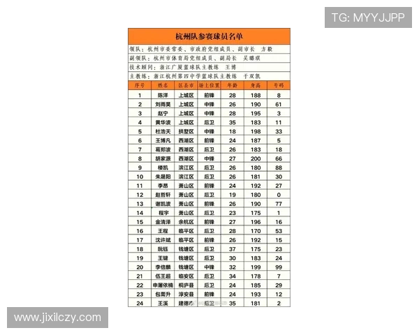 浙江CBA球队最新成员阵容一览及战力分析