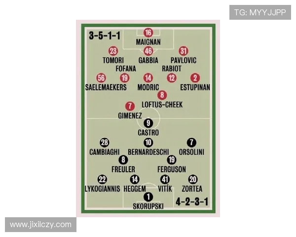 意甲球队关系最新图片解析:俱乐部之间的联盟与竞争 意甲球队关系最新图片解析:俱乐部之间的联盟与竞争