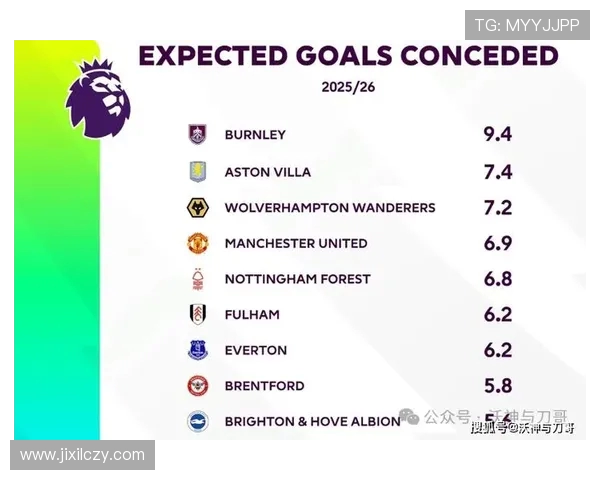 英超联赛球队简介及赛事展望 英超联赛球队简介及赛事展望