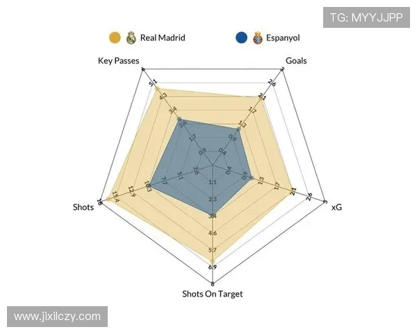 如何分析西甲联赛中的平局及其背后的战术原因